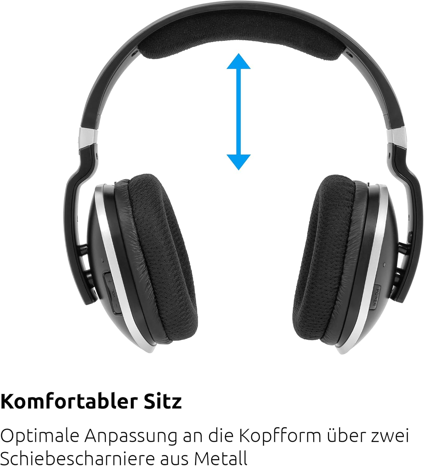 StereoMan 2, Kopfhörer & Dockingstation