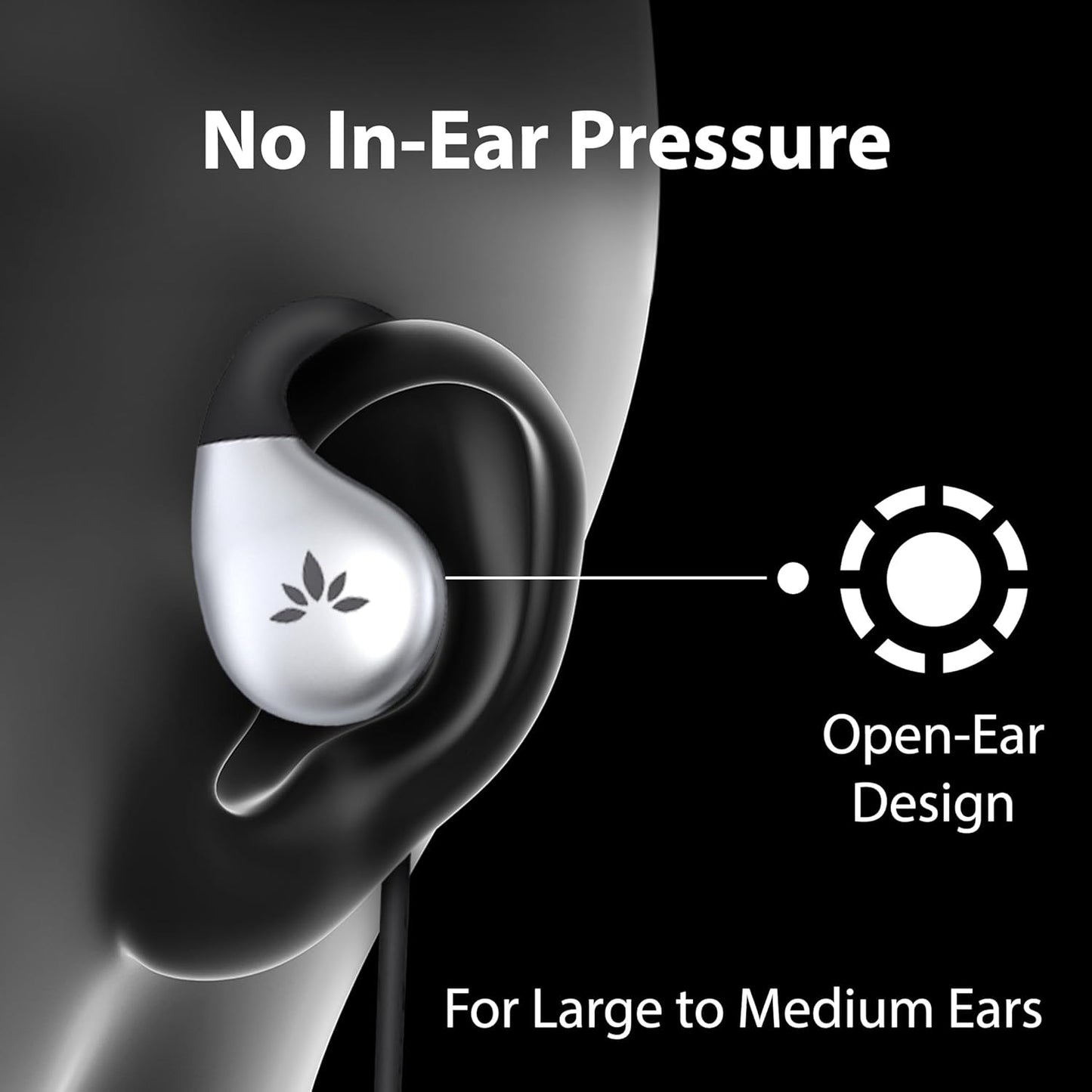 Resolve Open-Ear Kopfhörer, Lightning (iPhone 5-14) Schwarz – Gross (Ohrlänge über 6,3 cm)