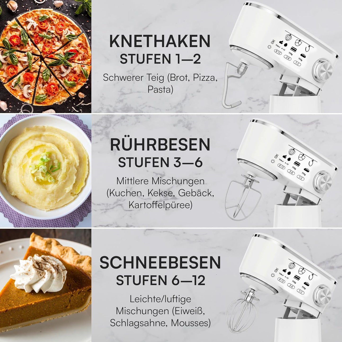 Standmixer mit Planetenrührwerk, Weiß 5 L