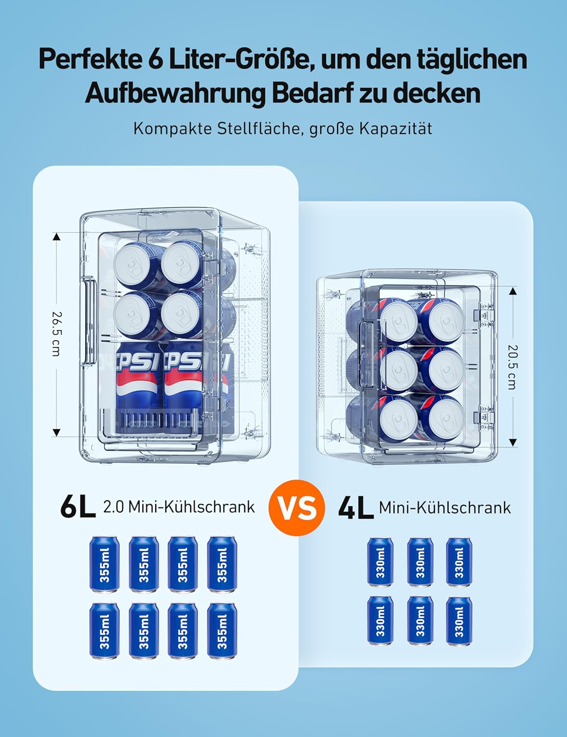 Mini Kühlschrank 6L für Auto & Schlafzimmer, Beige