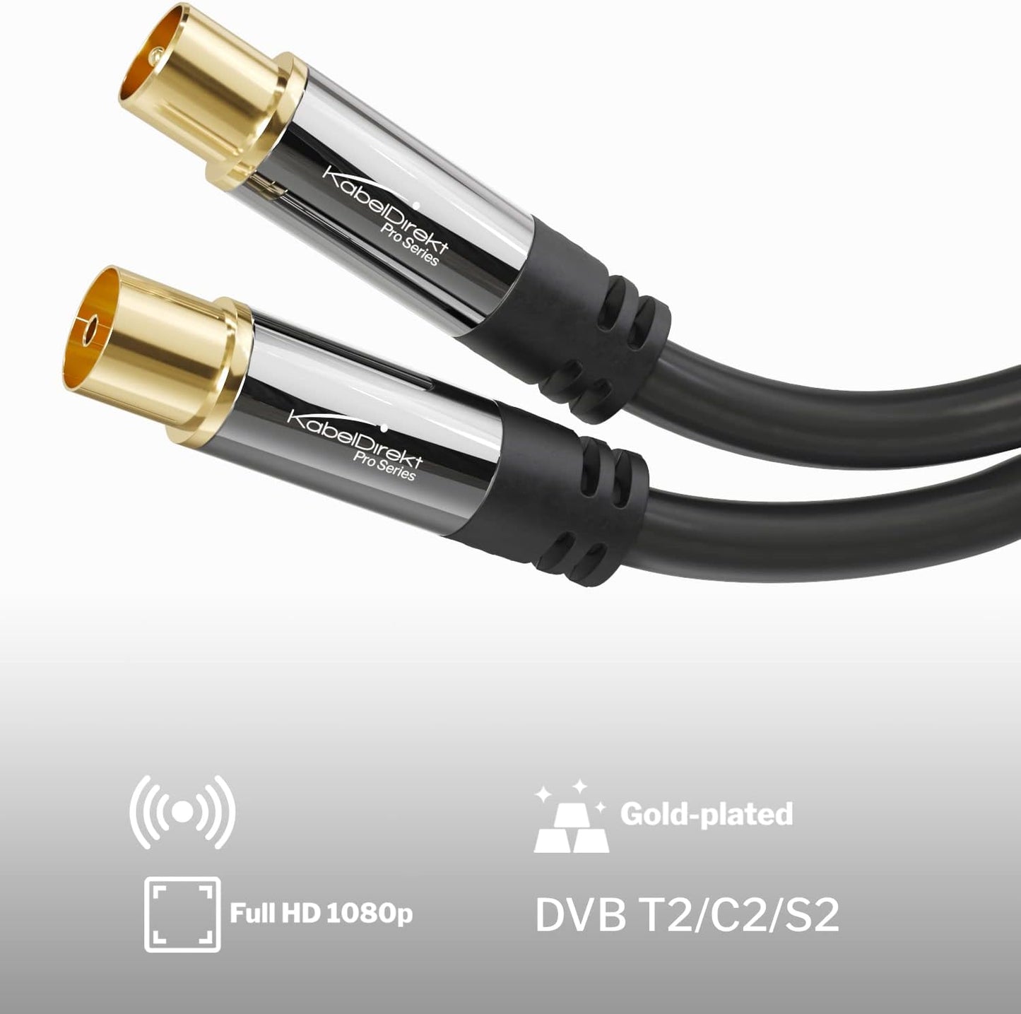 4K TV Antennenkabel für digitales & analoges Fernsehen, 12,5m Schwarz