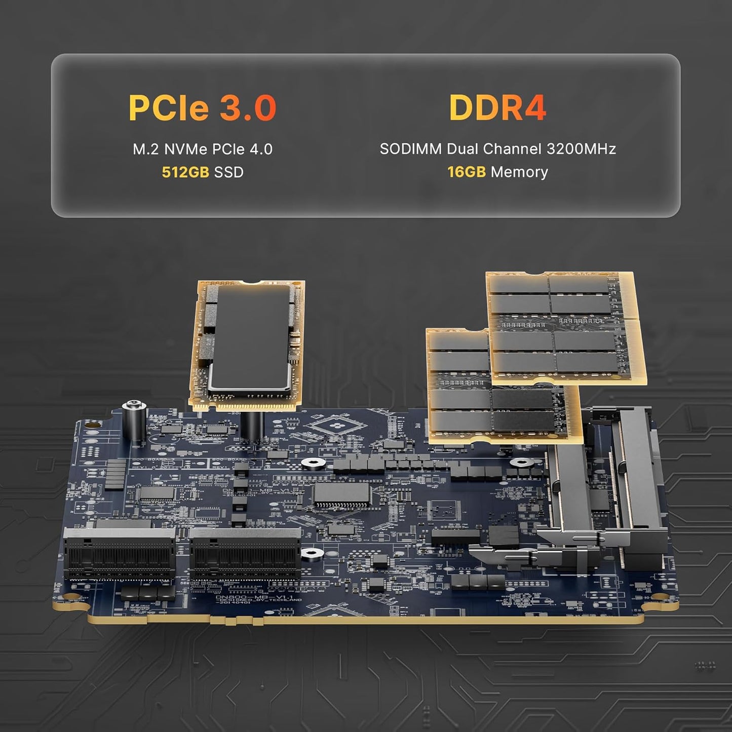 Mini-PC P4 Plus Dual mit Ryzen 7 Prozessor,  Windows 11 Pro, 5825U 16G+512G