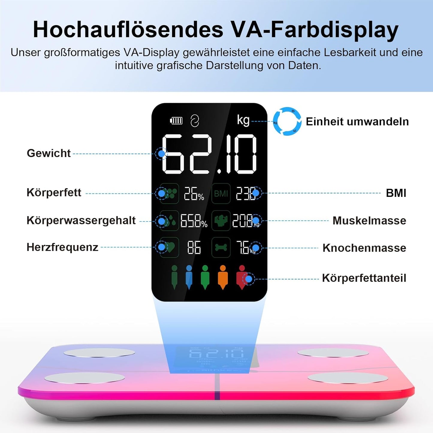 Personenwaage mit Körperfettanalyse, 280 Regenbogen