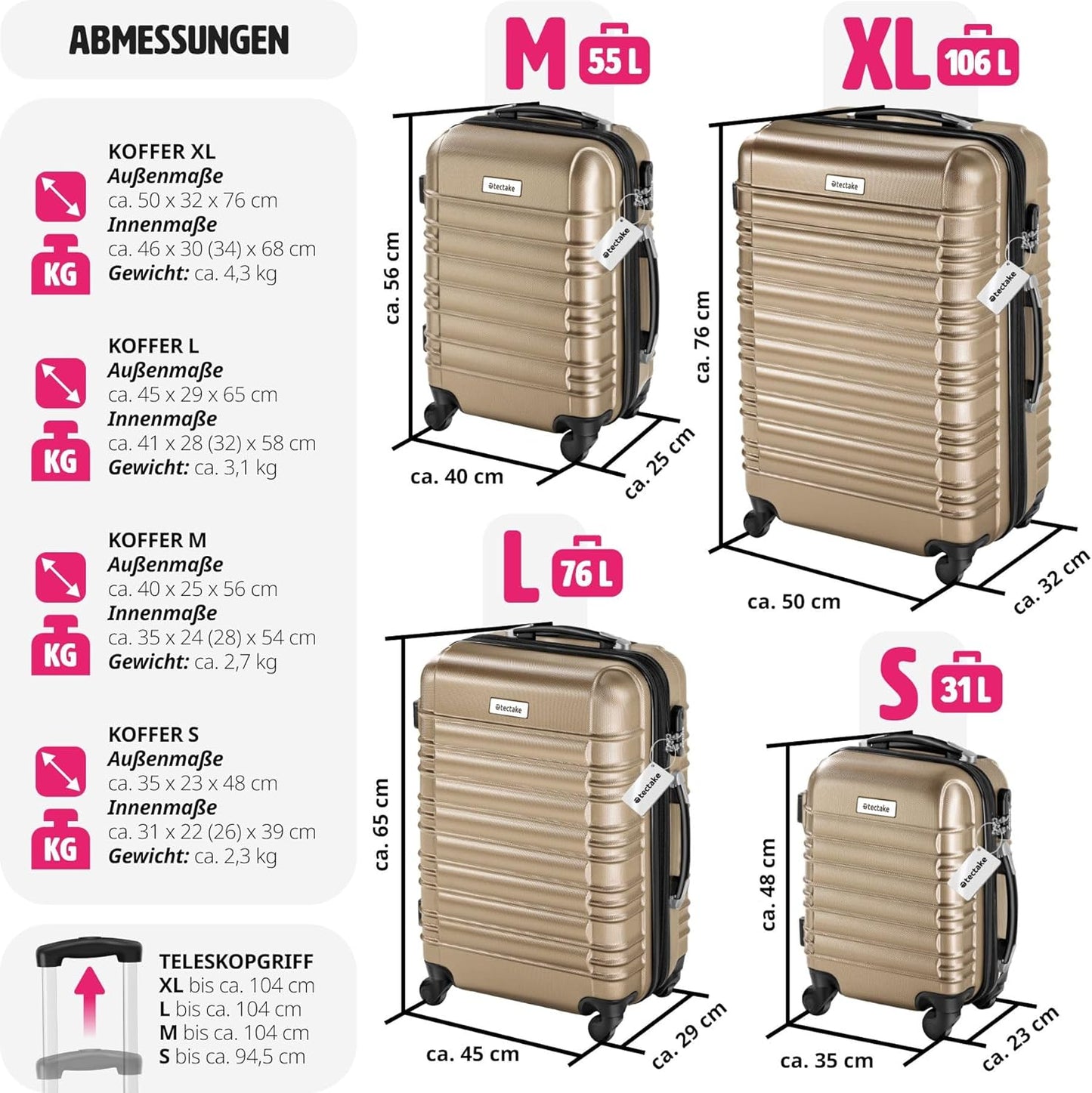 Mila Hartschalenkoffer Set, Champagner