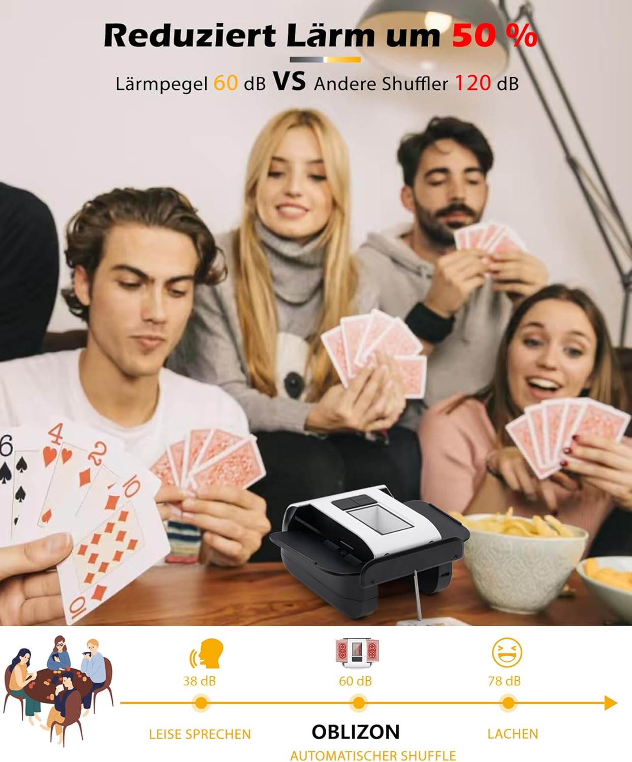 Automatischer Kartenmischer für 1-2 Decks
