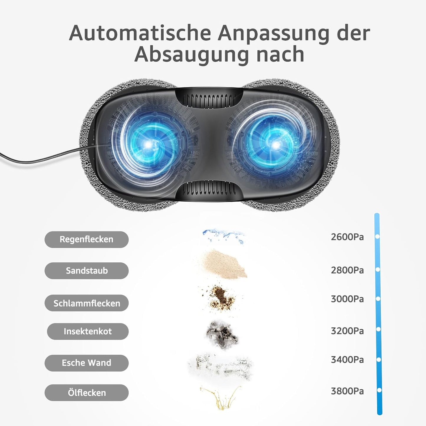 DDC5 Fensterputzroboter, Schwarz Ddc5