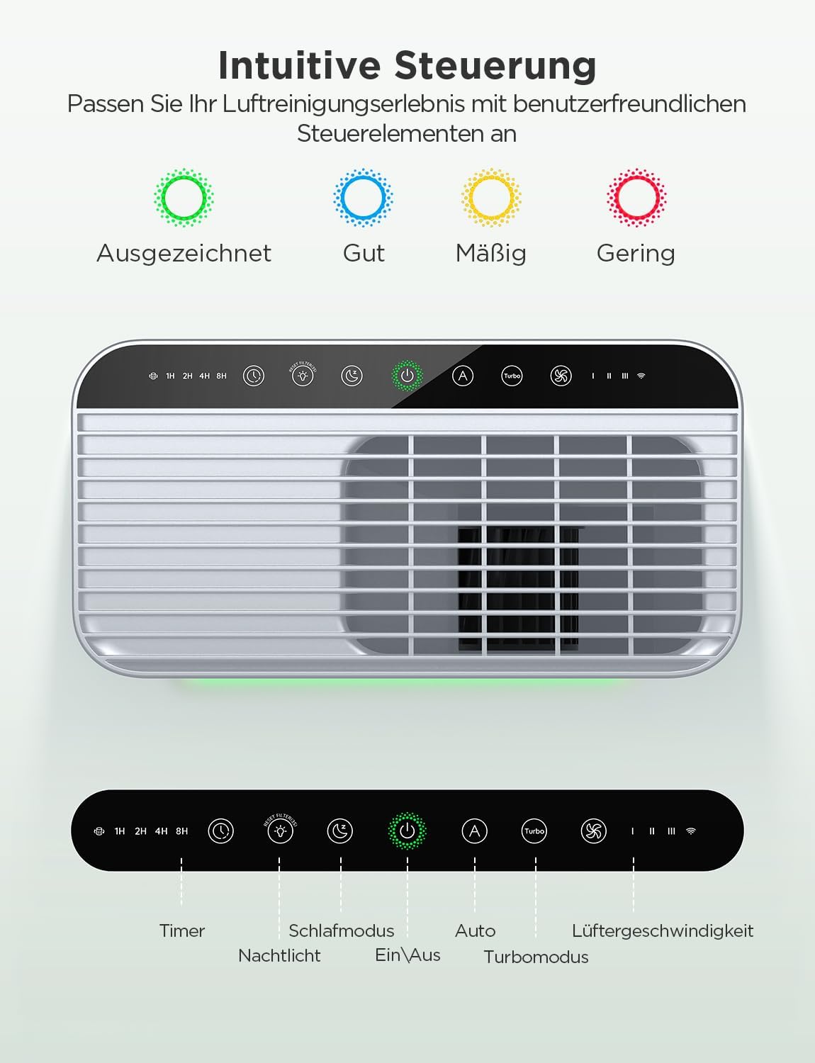 Smart Luftreiniger mit HEPA-Filter und App-Steuerung