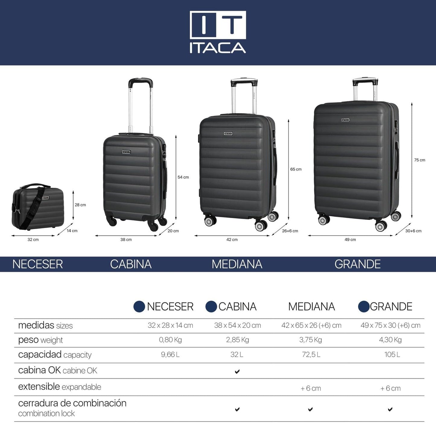Koffer-Set mit Rollen (Hartschale, 3-teilig), Antrazit 55 cm + 75 cm + 35 cm