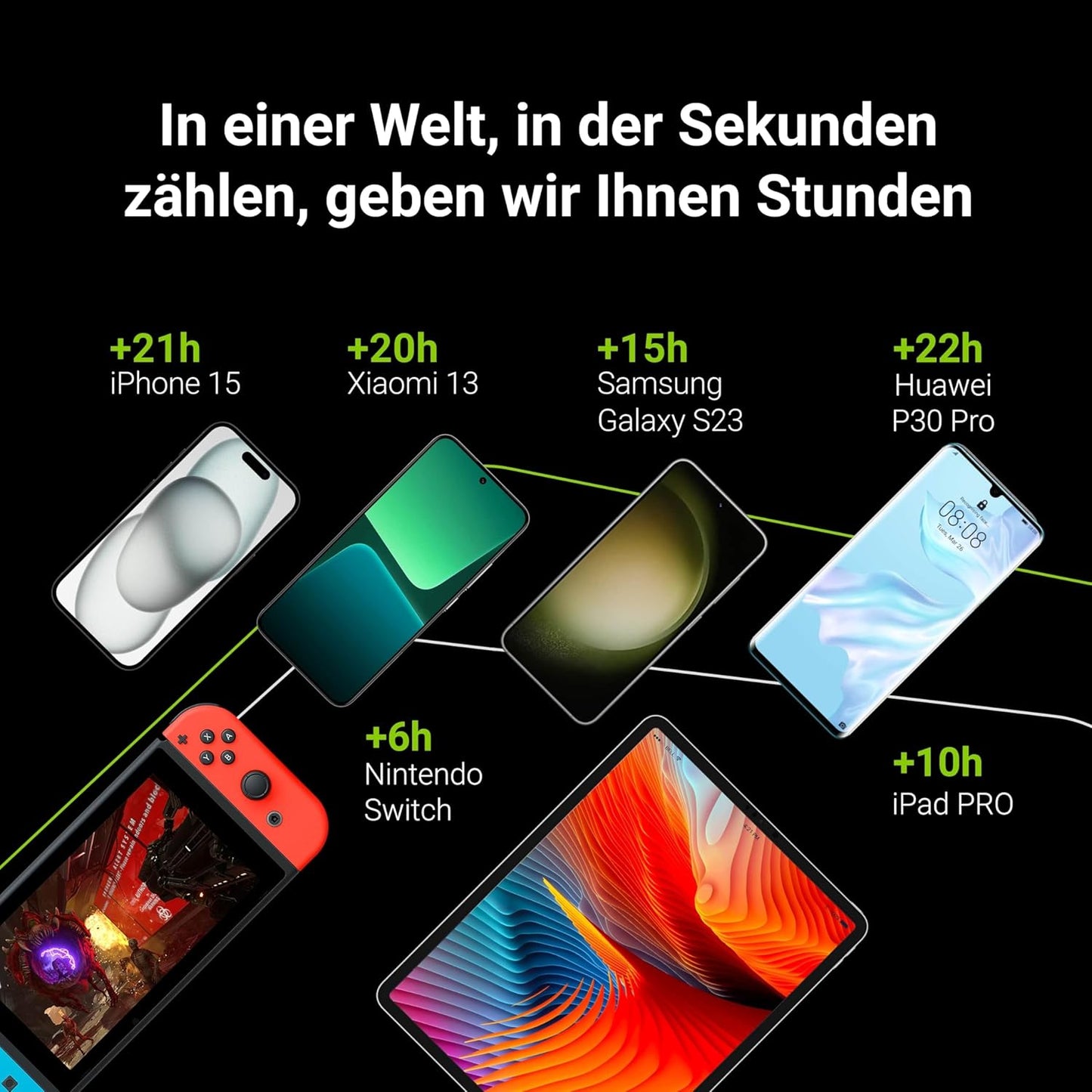 GC PowerPlay10S - Powerbank mit Schnellladefunktion, 10000mAh 2x USB-C|GC PowerPlay10S