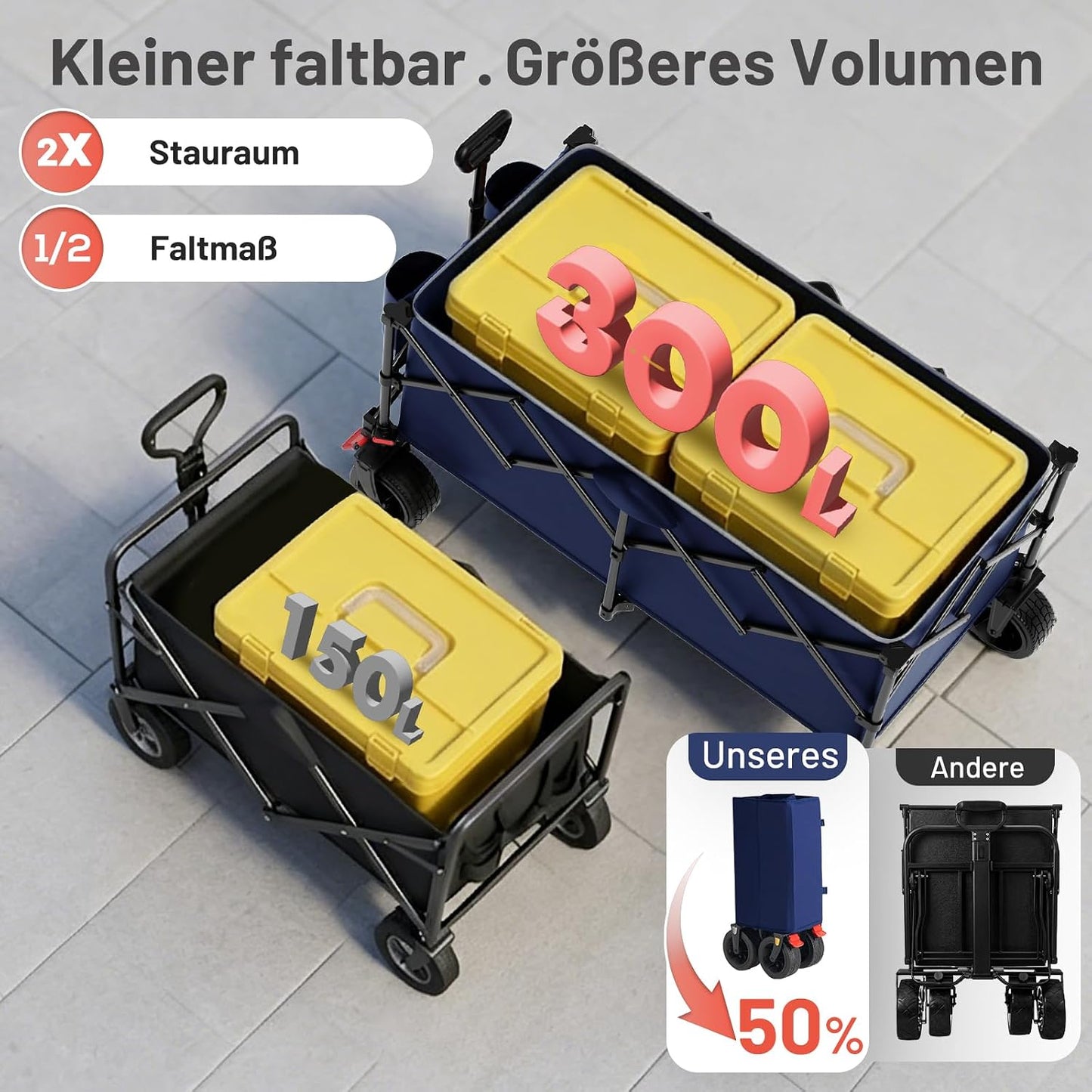 Faltbarer Bollerwagen mit All-Terrain Rädern, Blau