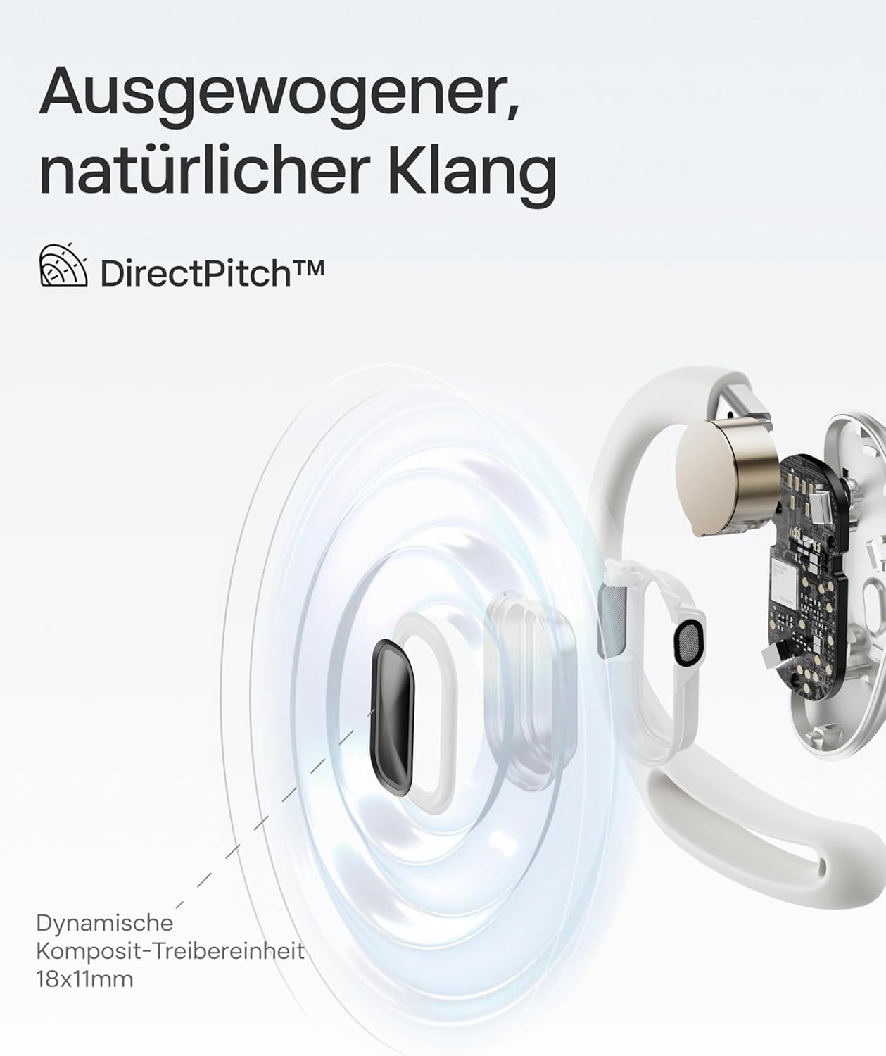 OpenFit Air Open-Ear-Kopfhörer, Weiß