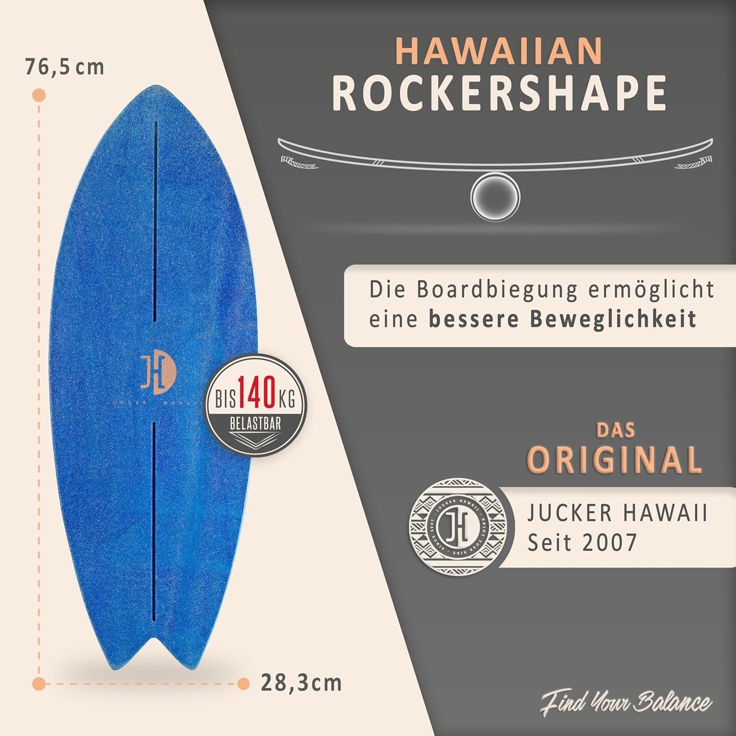 Balance Board Ocean Rocker mit Zubehör-Set, Blau + Rolle + Korkhalbkugel + Matte