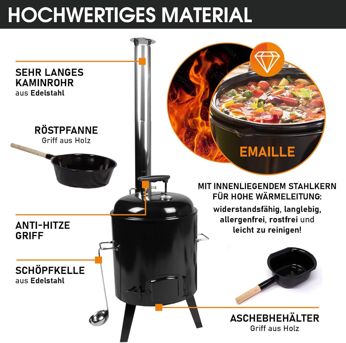 Eintopfofen mit Grillfunktion