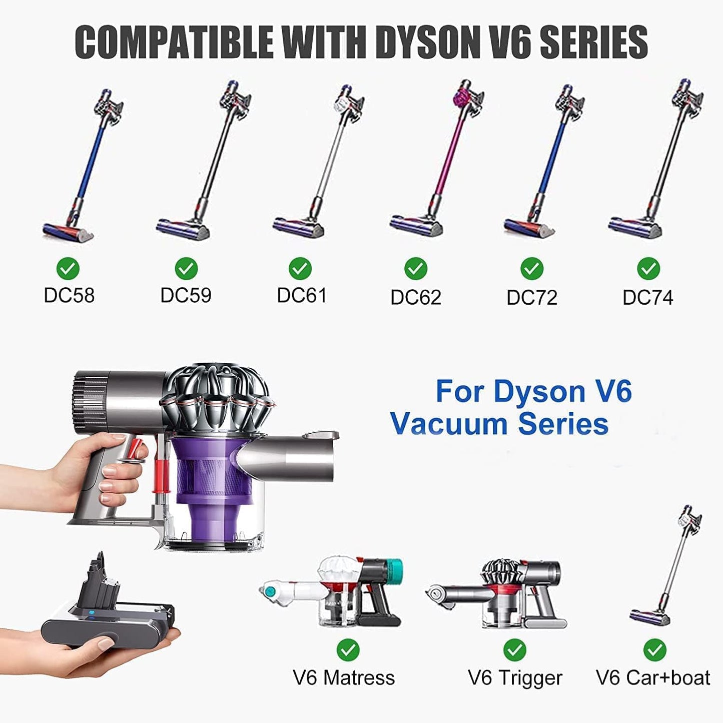 Ersatzakku für Dyson V6 Handstaubsauger, Gray-v6