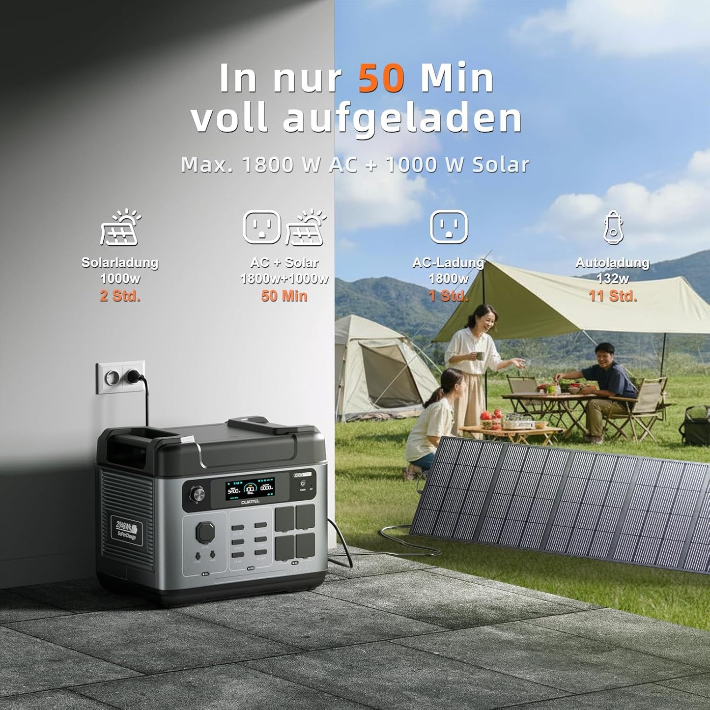 Oukitel P2001E Pro Tragbare Powerstation, P2001E Pro