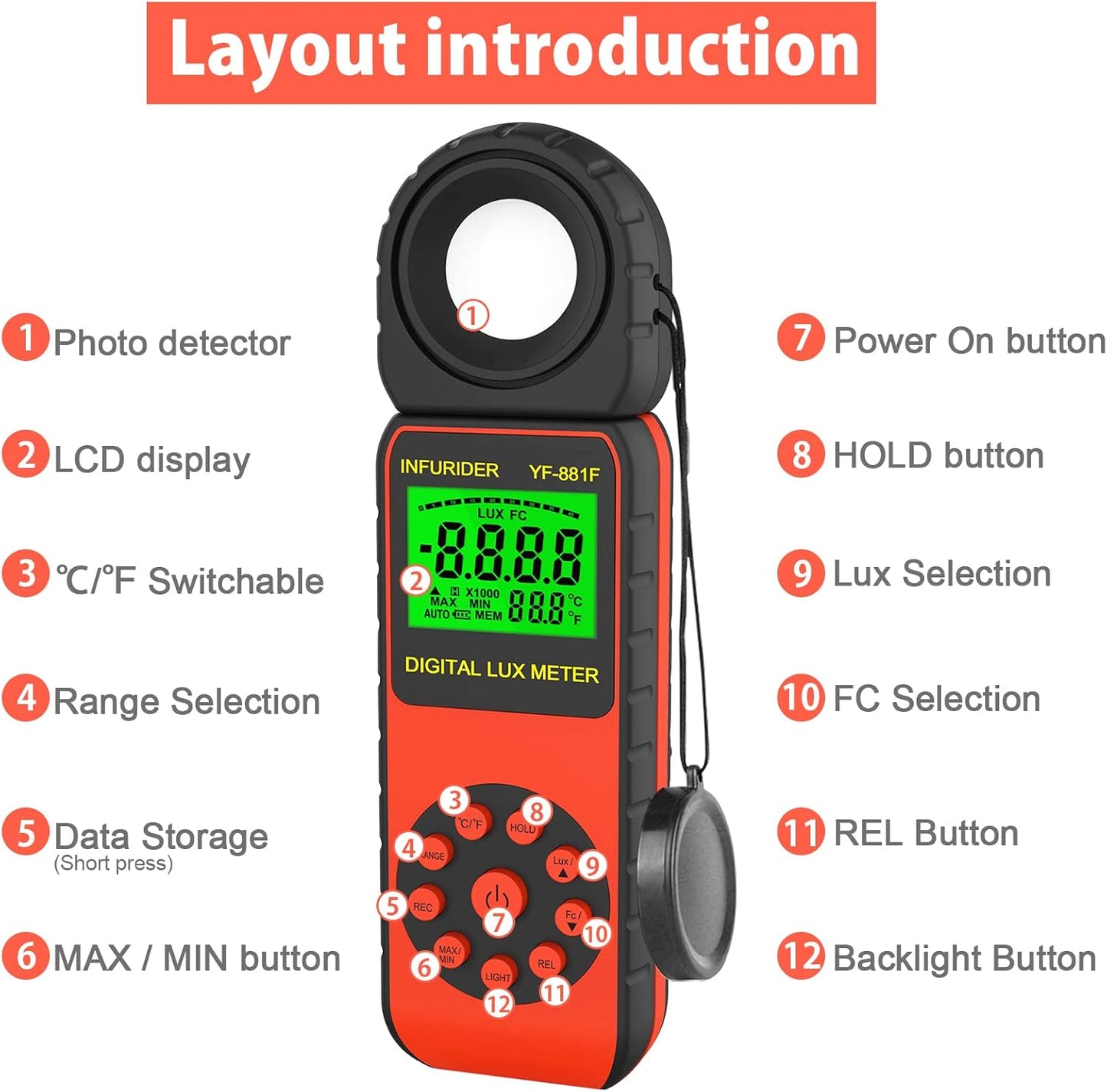Luxmeter Belichtungsmesser YF-881F, 881F