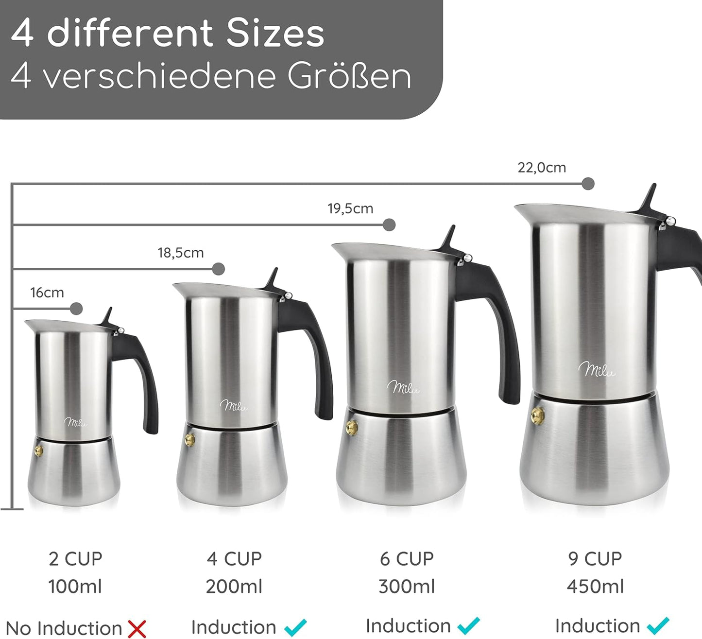 Espressokocher für 9 Tassen, Schwarz 9 Tassen (450 ml)