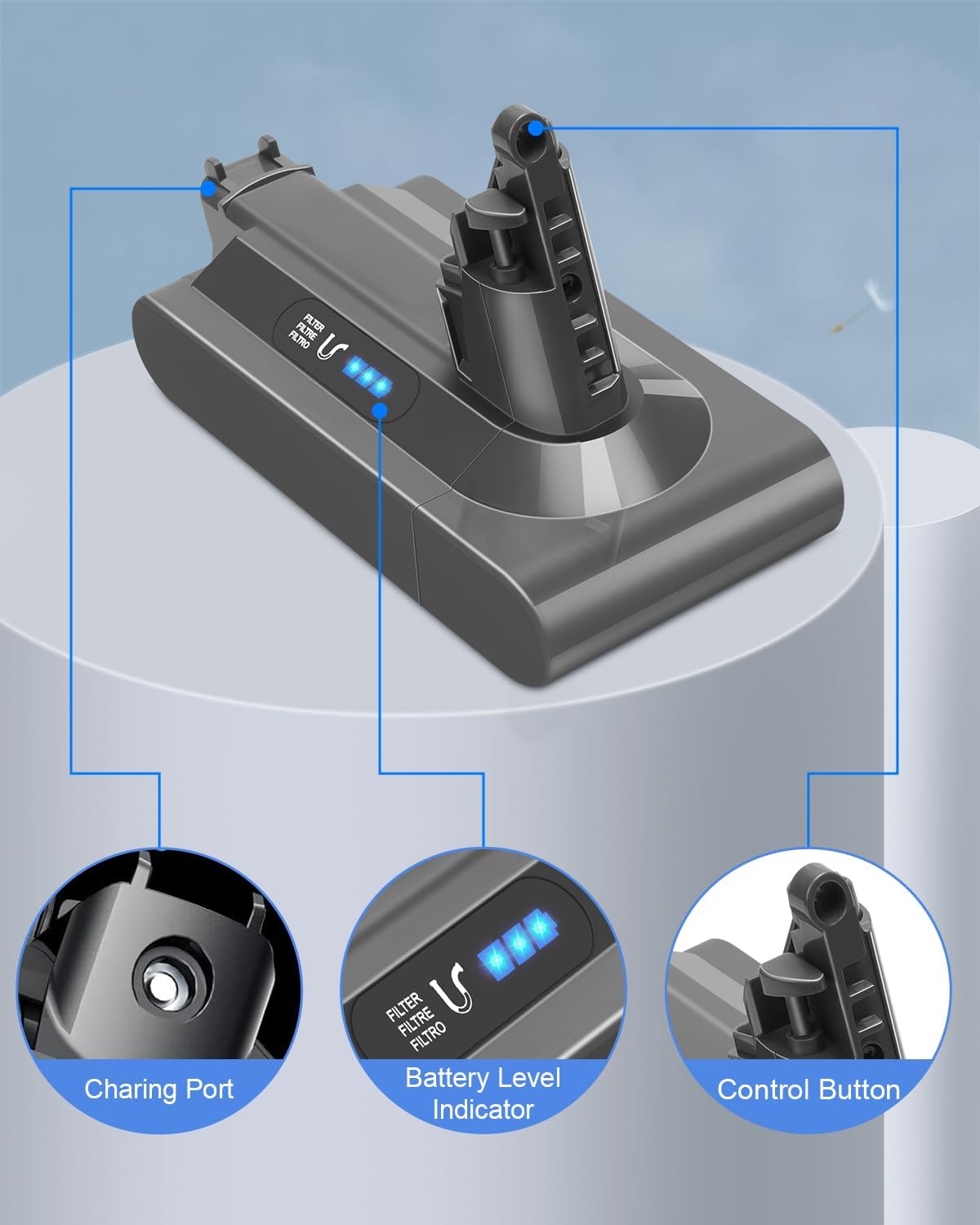 Ersatzakku für Dyson V10 Staubsauger