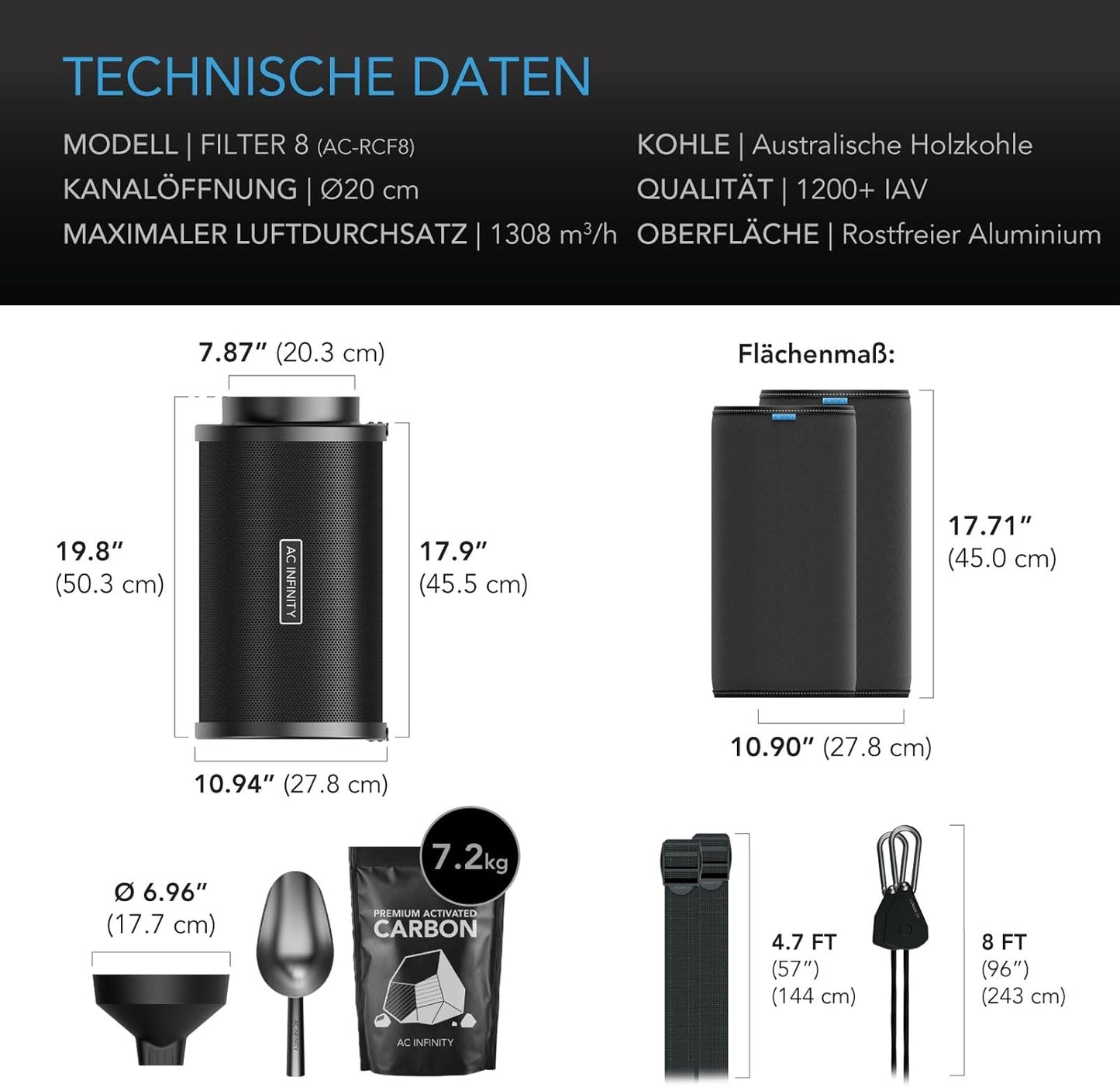 Aktivkohlefilter-Set, 200 mm Set