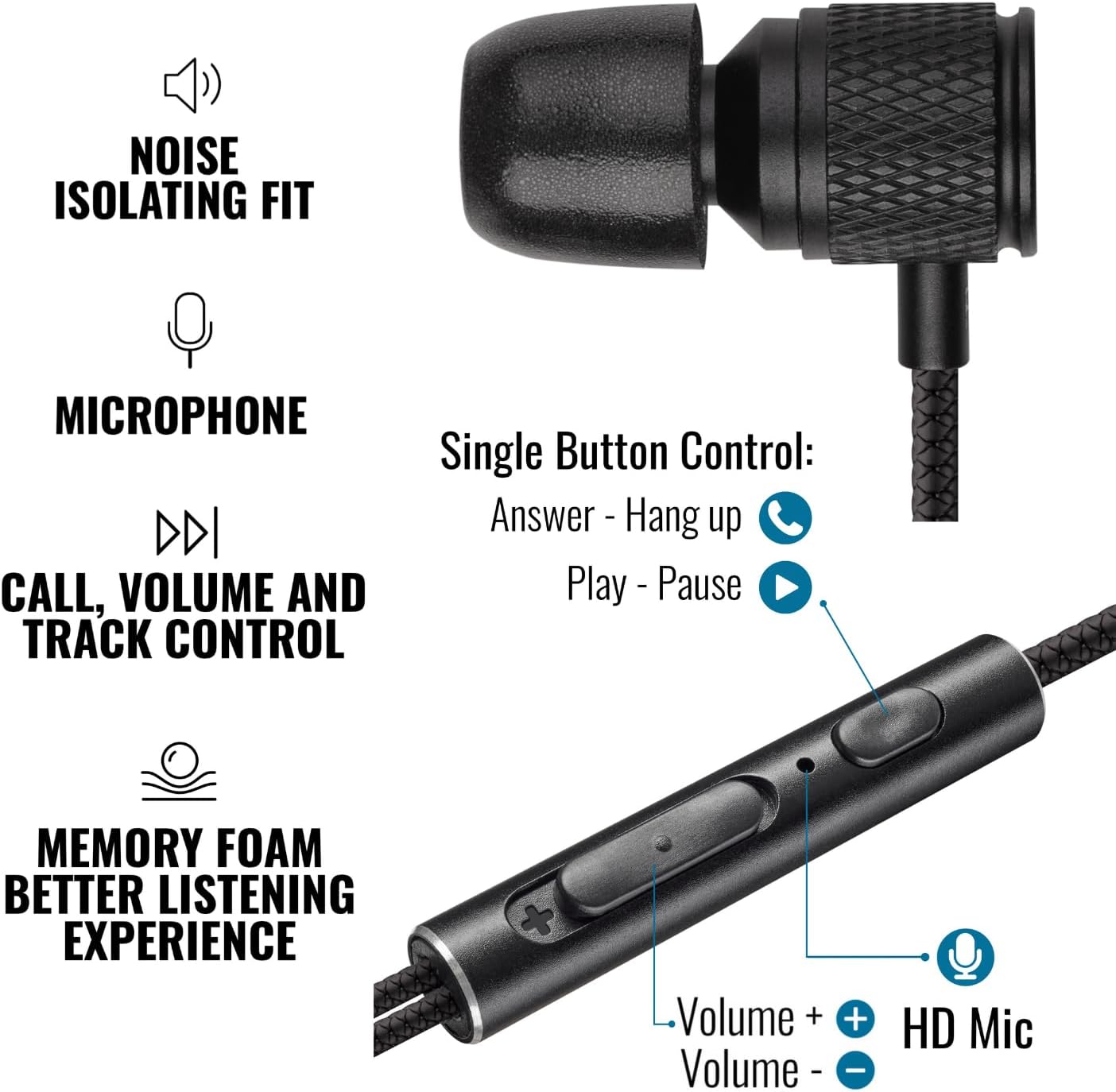 Ultra In-Ear Kopfhörer, 3.5 mm Schwarz