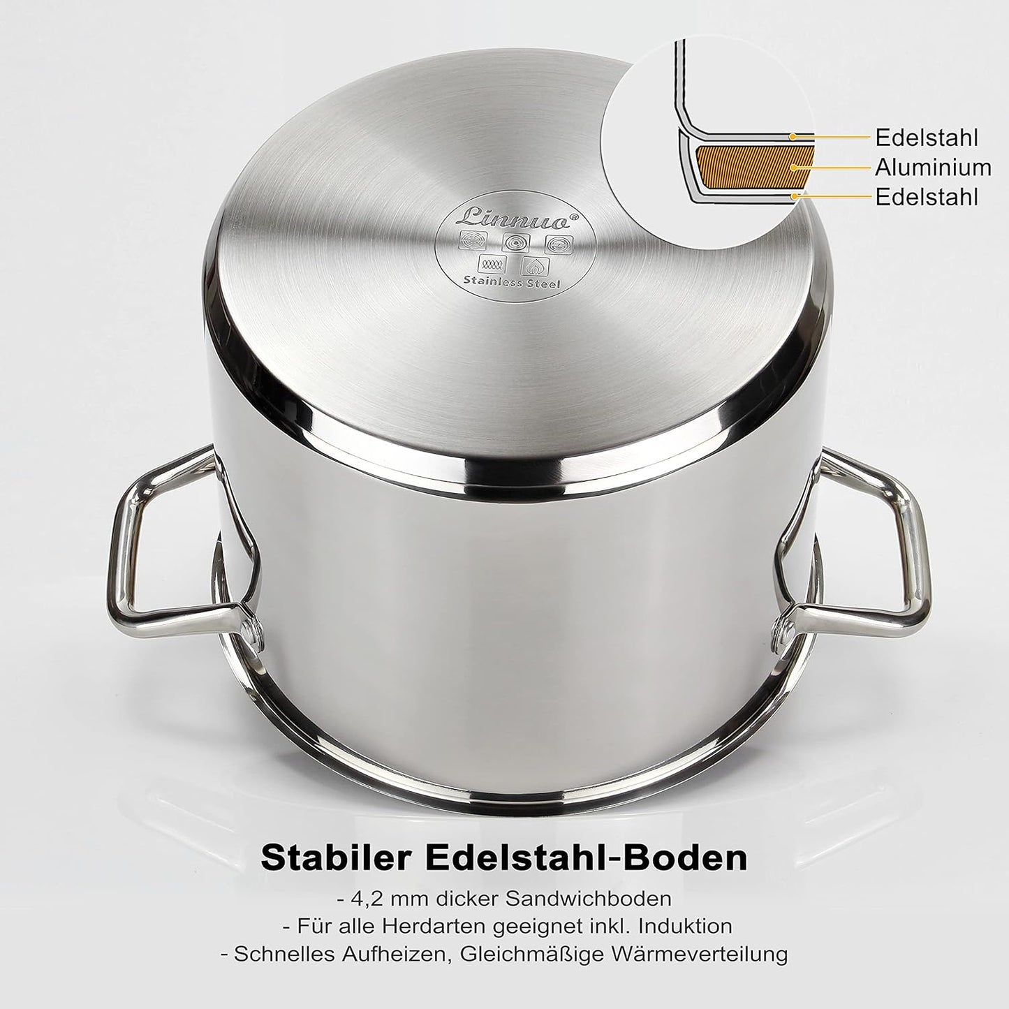 Kochtopf mit Glasdeckel, 15 liter
