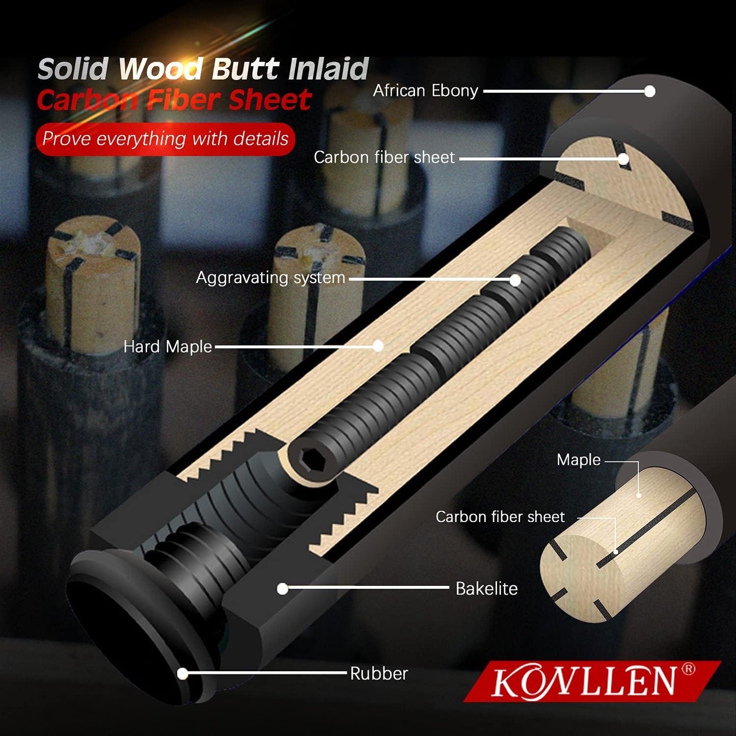 Billardqueue AING-1WF, AING-1WF