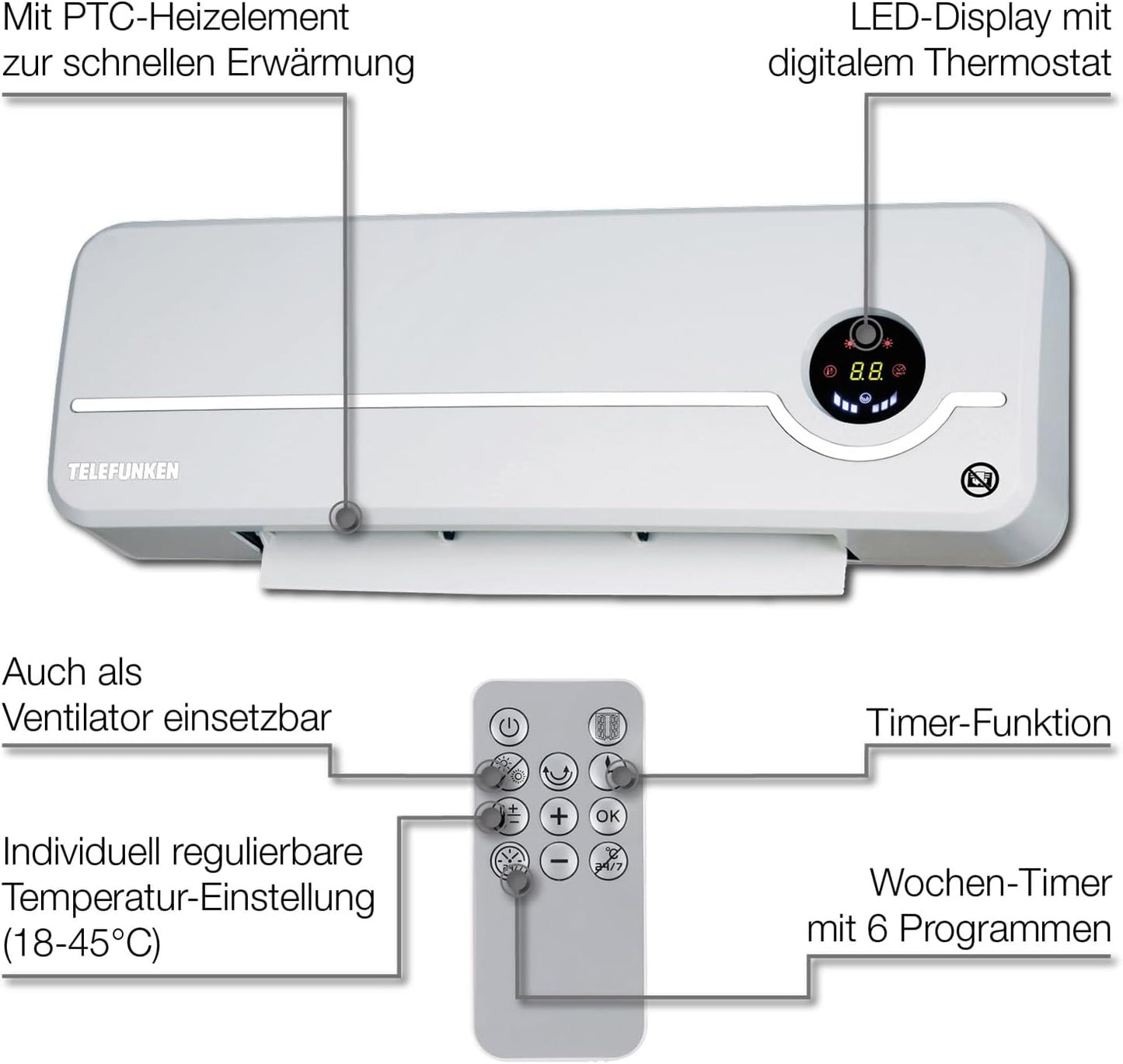 TKWH 2000 Wandheizlüfter mit Oszillationfunktion
