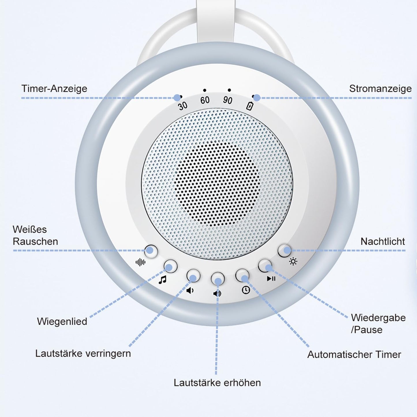 Tragbare White Noise Maschine für Babys, Weiß