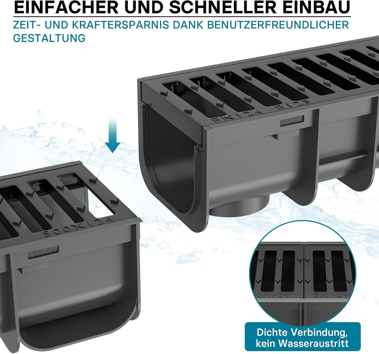 Entwässerungsrinne mit Abdeckrost, 1 m, 12,5 t, Gusseisen 1m, 12,5 t