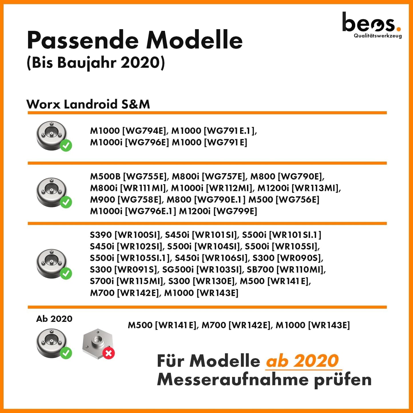Mähroboter Tuning Messerteller, S&M [bis BJ 2020]