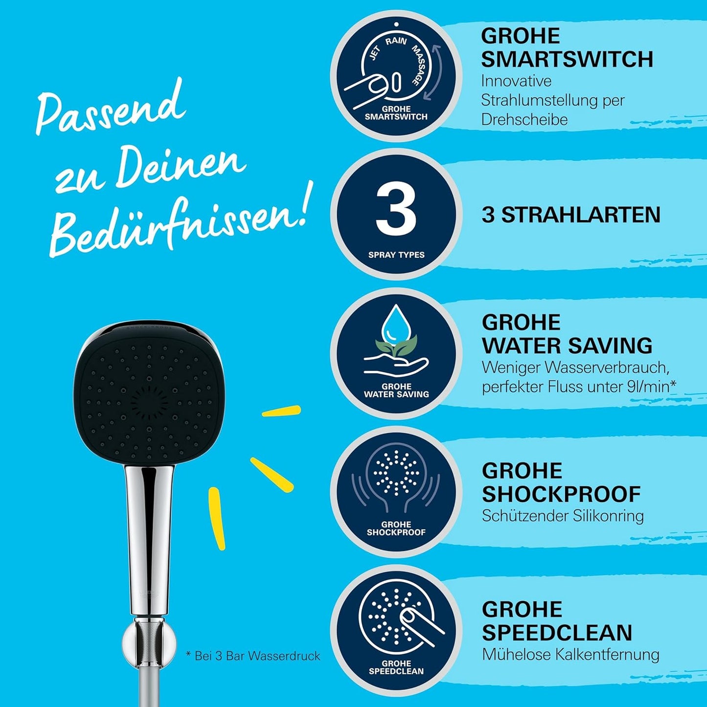 Vitalio Comfort 110 Duschkopf mit Schlauch und Halterung, Wandhalterset