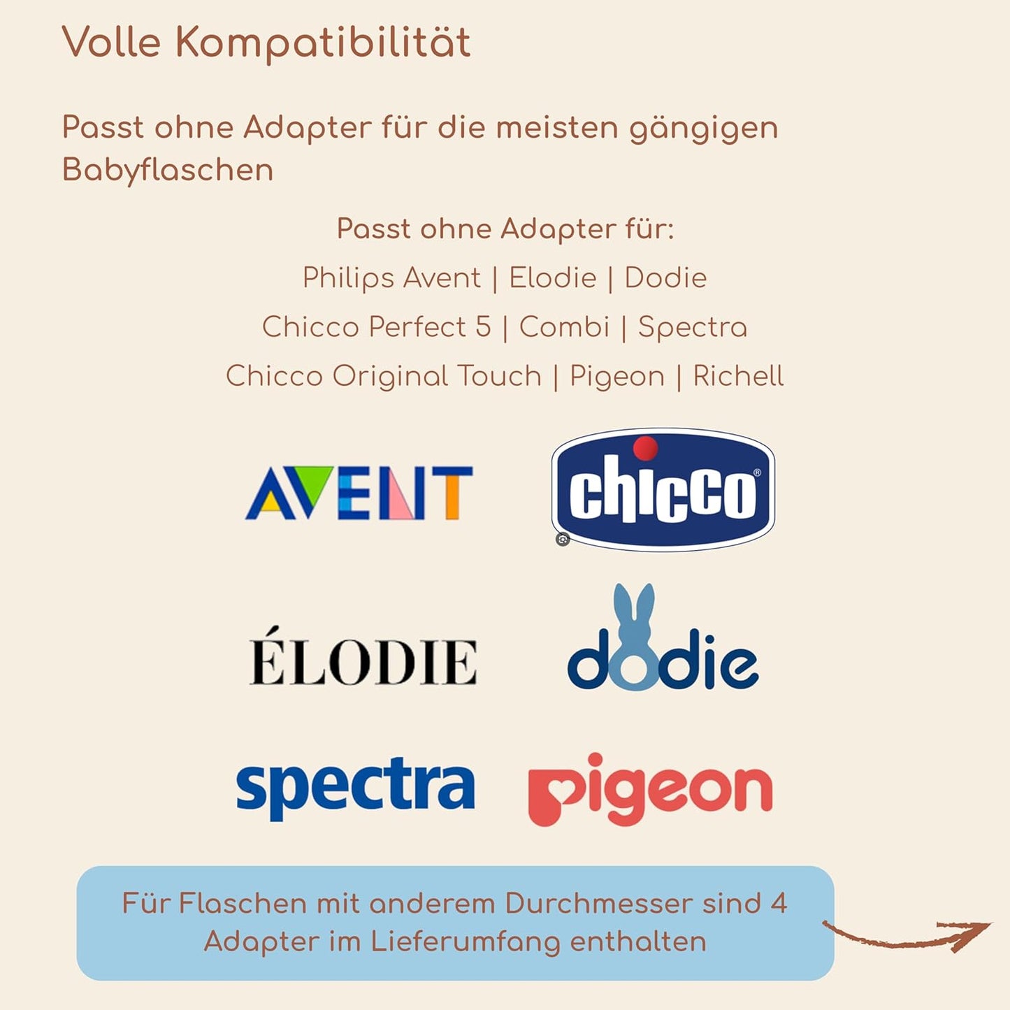 Tragbarer Flaschenwärmer