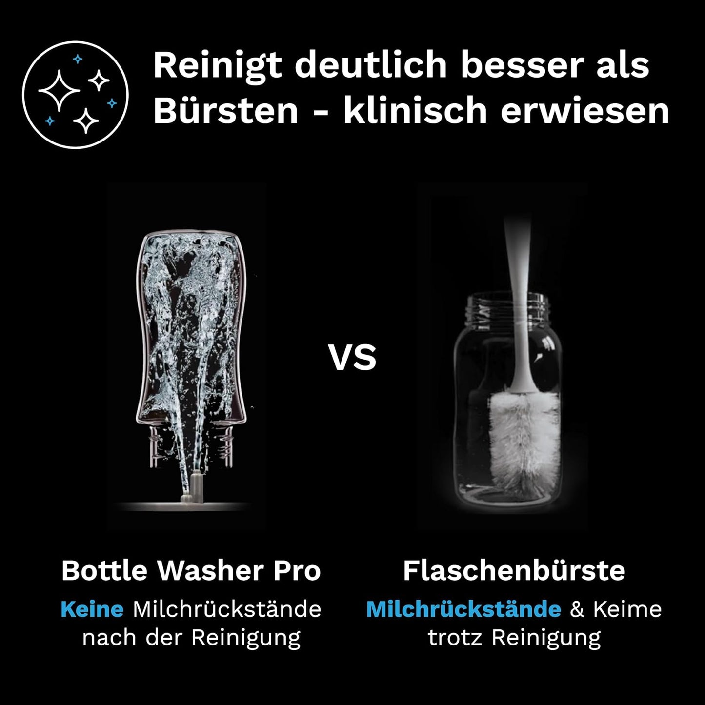 Flaschenwaschmaschine für Babyflaschen & Pumpenteile, Schwarz/Weiß