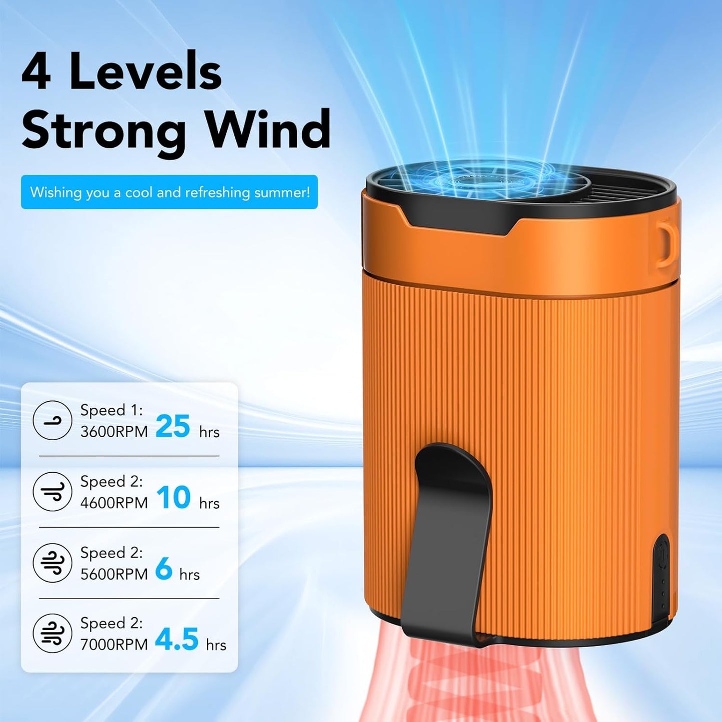 Tragbarer Akku-Ventilator Y1 mit Clip und 4 Stufen, Y1-orange