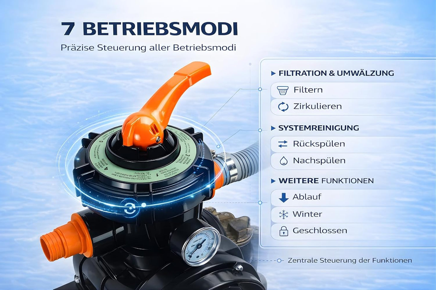 Sandfilteranlage mit Pumpe SN5883, 13 200 L/H