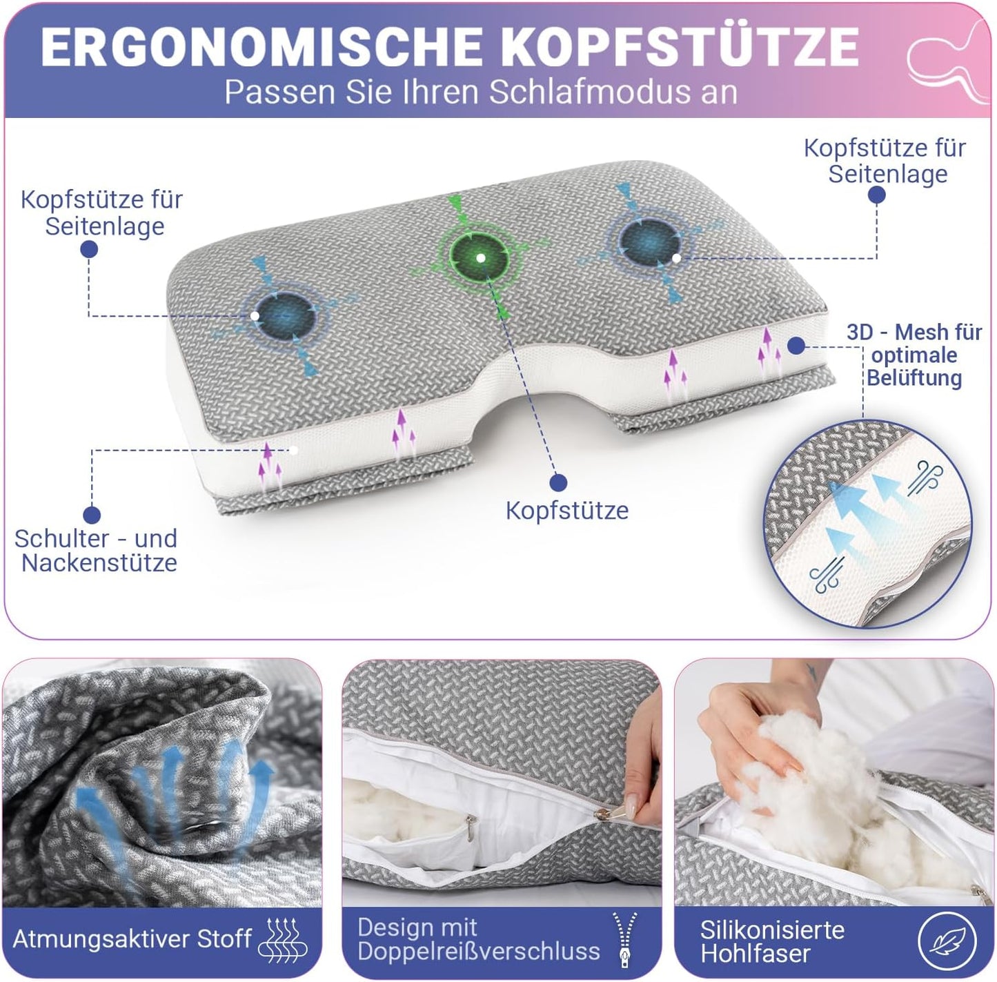 Schwangerschafts und Stillkissen