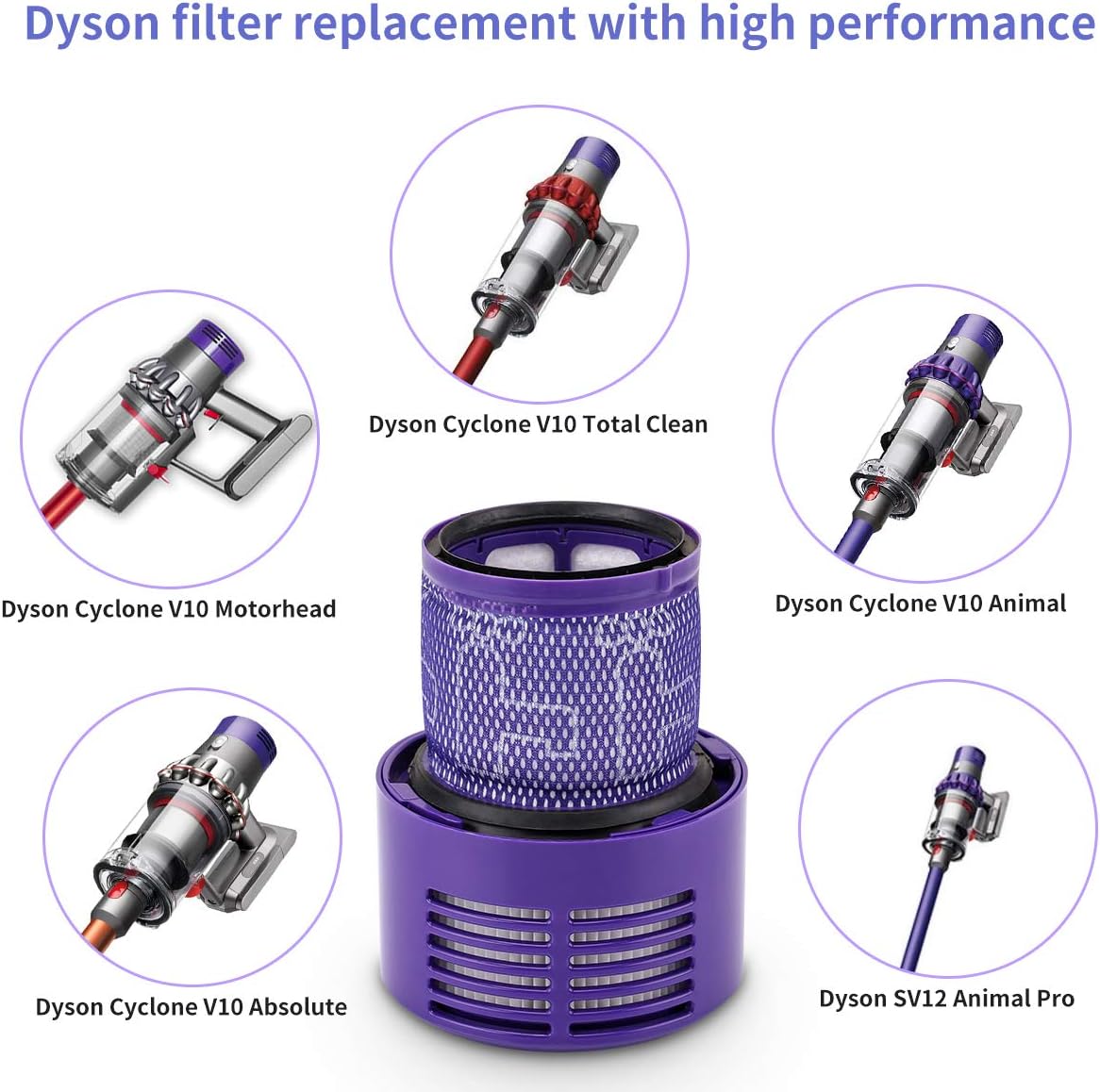 DY-969082-01 Ersatzfilter Set V10, V10