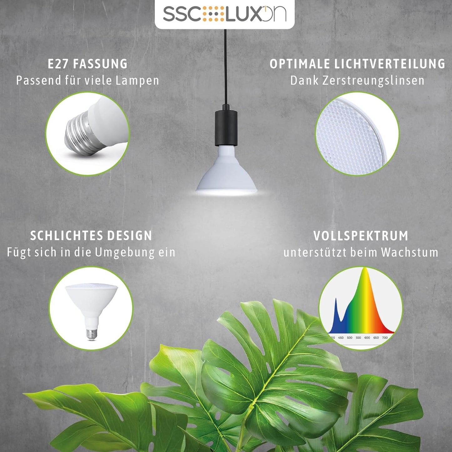 Vollspektrum LED Pflanzenlampen-Set, 4 Stück
