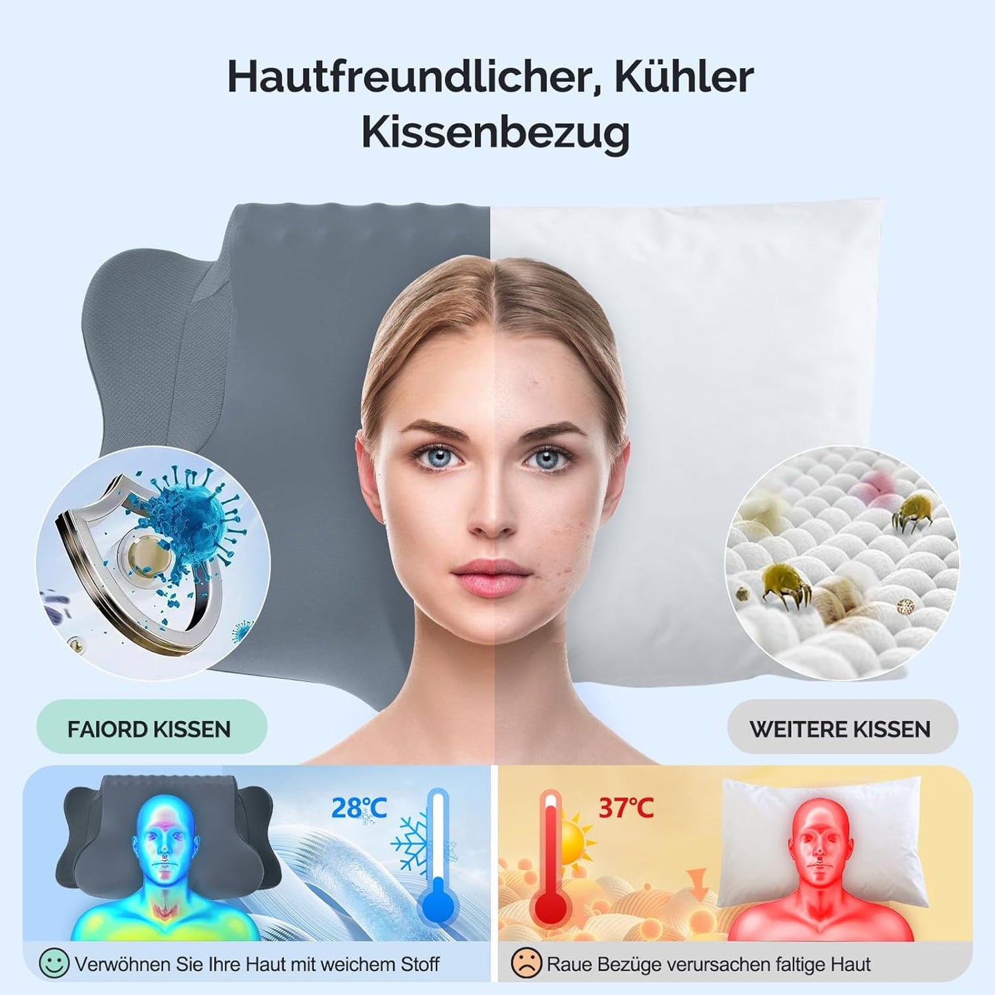 Ergonomisches Nackenstützkissen für Seiten-, Rücken- und Bauchschläfer, Dunkelgrau 64 x 39 x 13 cm