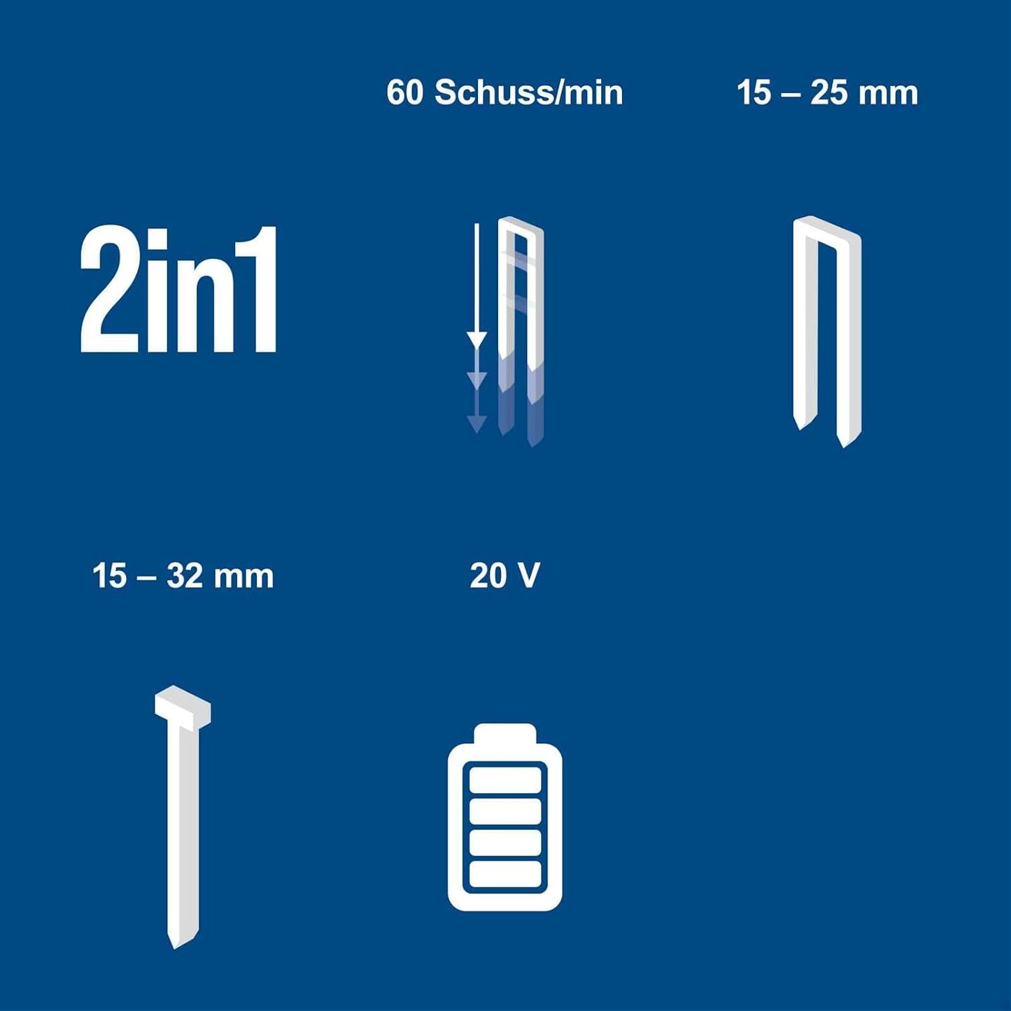 Akku-Klammer- und Nagelpistole C-NAG180-X, mit 2Ah Akku & Ladegerät
