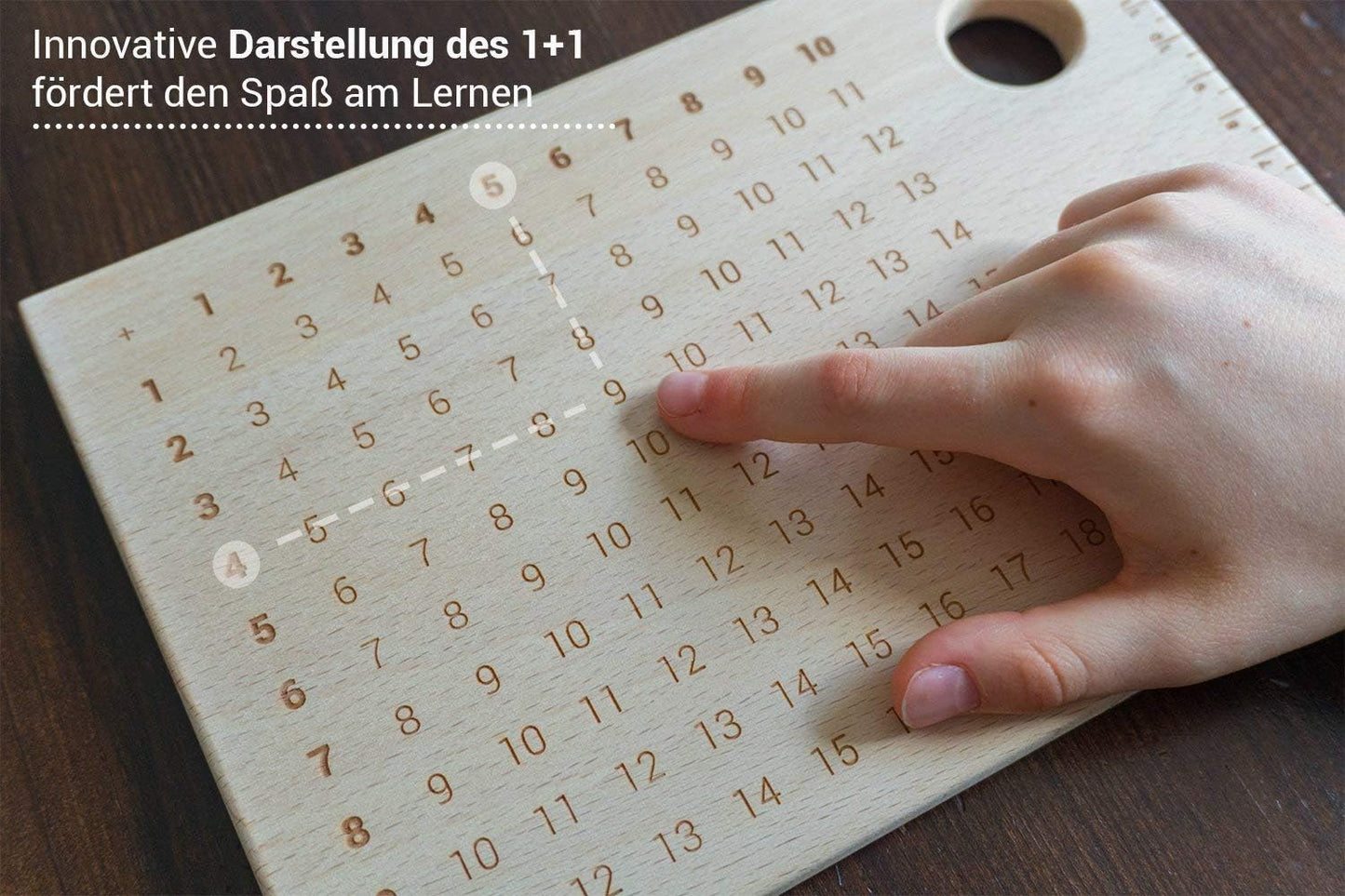 Plus1 Lern-Brettchen mit Eierhalter und Lineal, Plus1