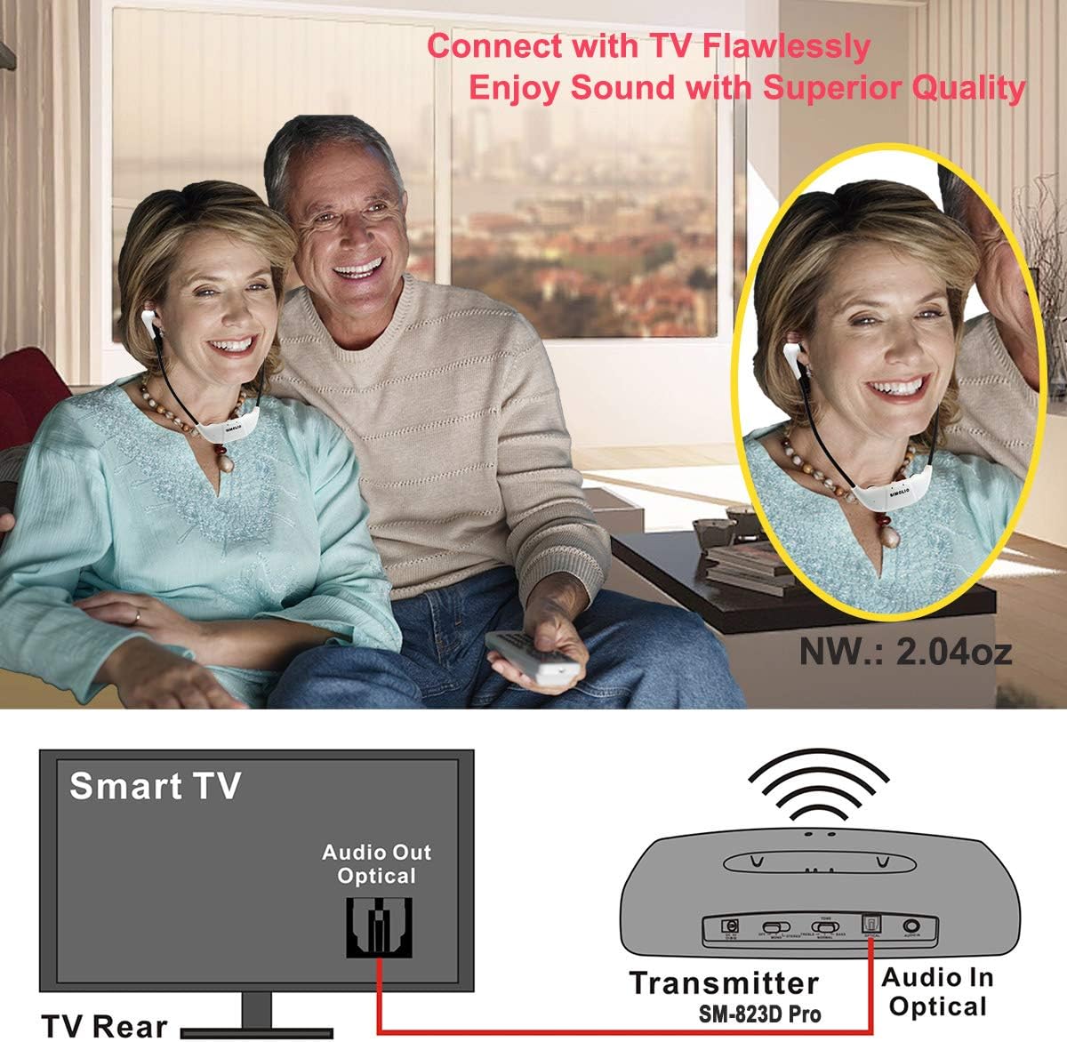 Digitaler Funkkopfhörer SM-823D Pro für TV mit Ladestation