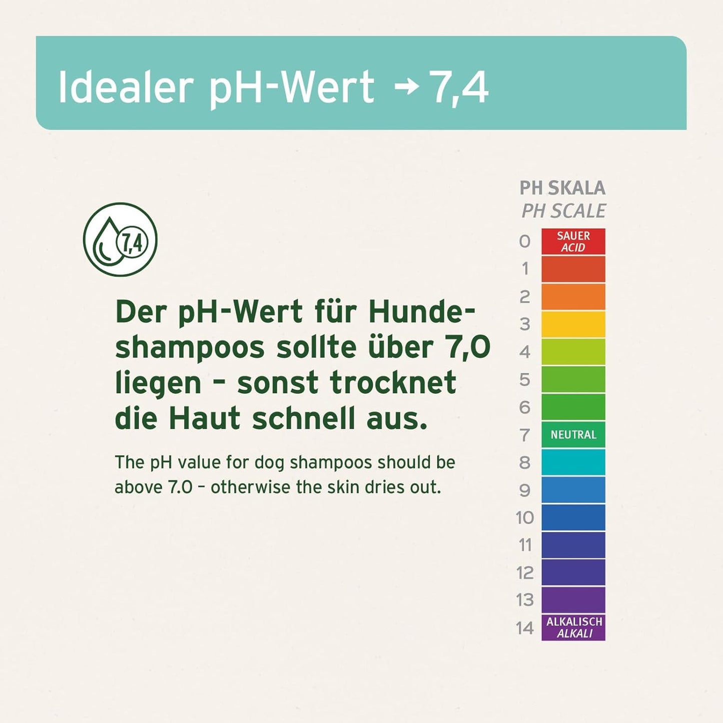 Neemöl Hundeshampoo