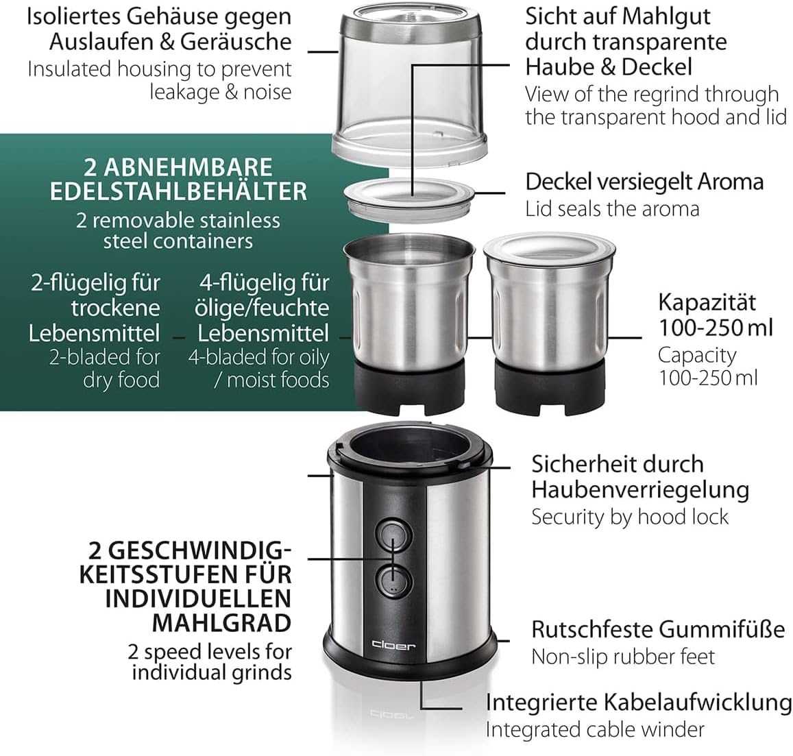 Kaffee- und Gewürzmühle 7419