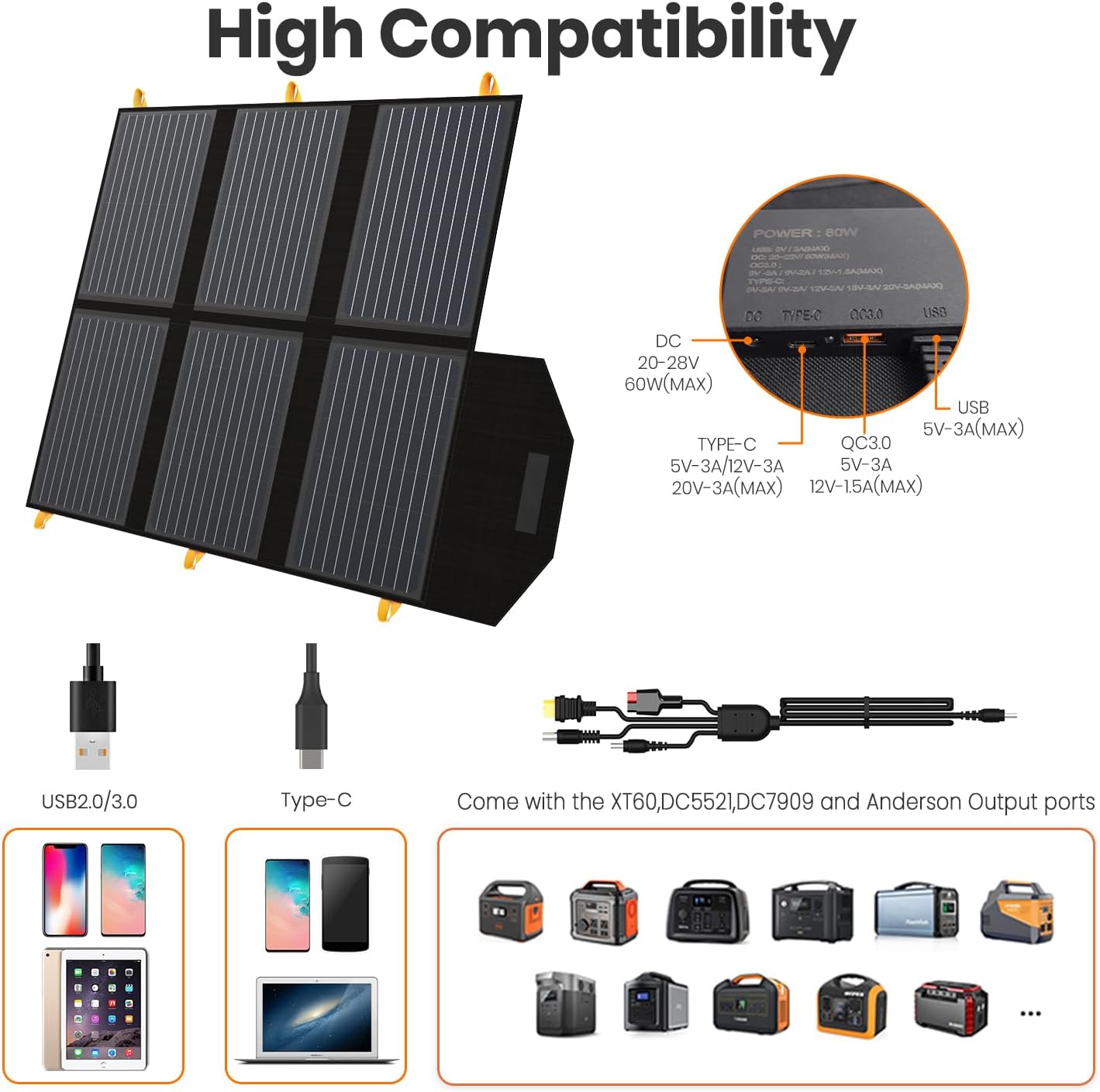 Faltbares Solarpanel Ladegerät, 60w