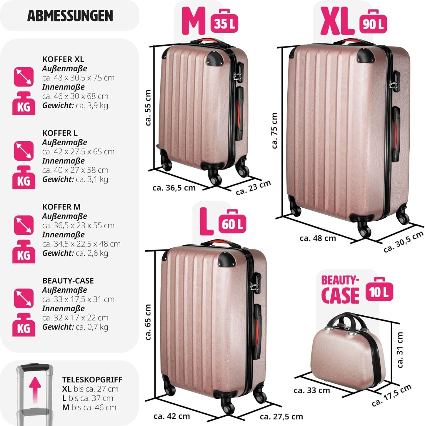 800763 Kofferset 4-TLG, Roségold | Nr. 403409
