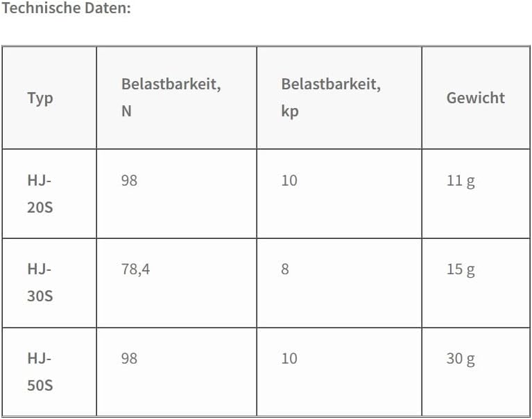 Edelstahlhaken zur Untertischmontage HJ-30S, HJ-30S,33mm