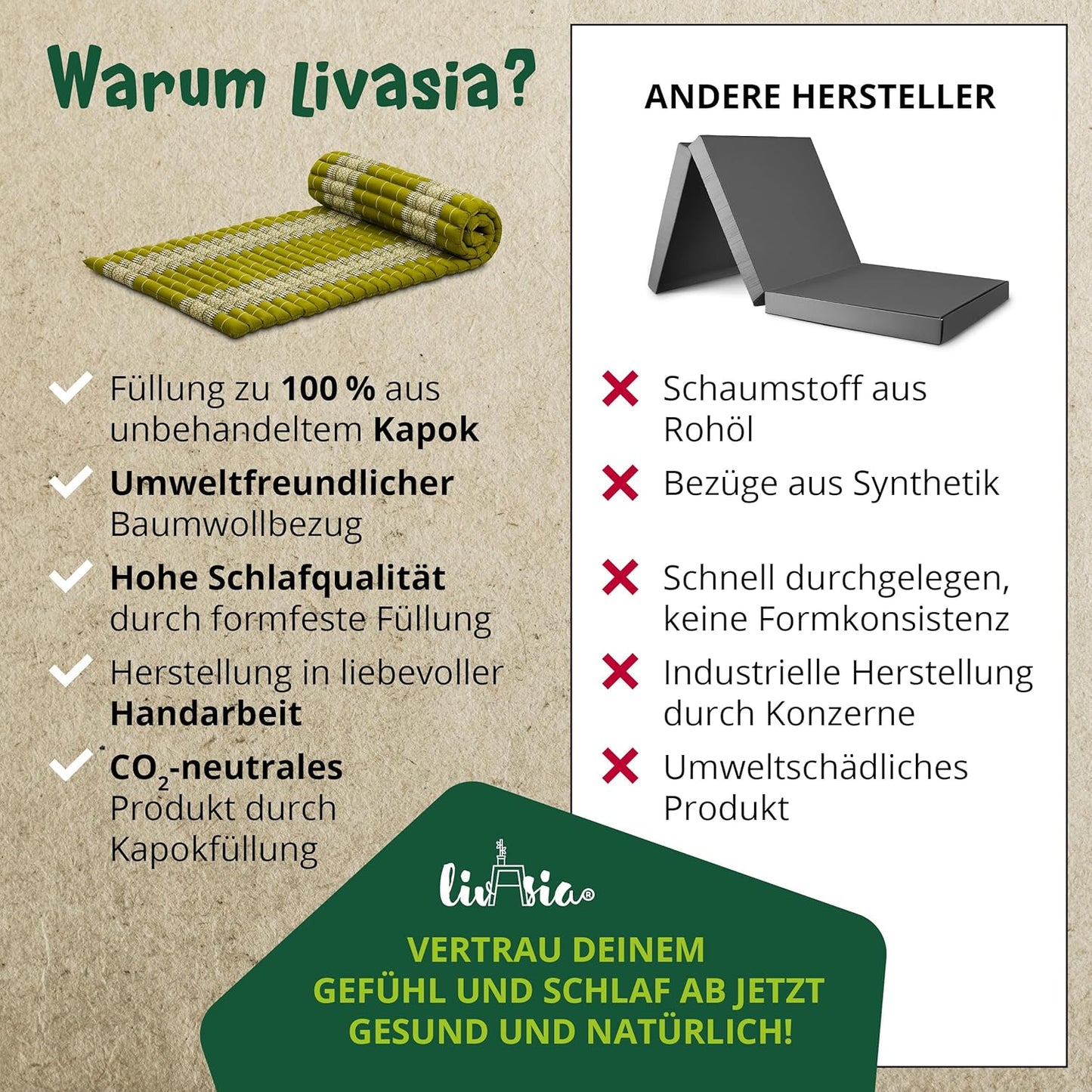 Rollmatratze Thaimatte Gästebett (200x75x4,5 cm), M (200 x 75 cm) Grün