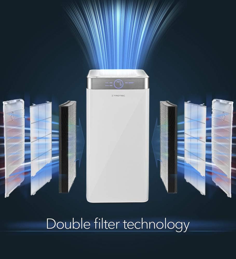 HEPA-Filter für AirgoClean 200 E