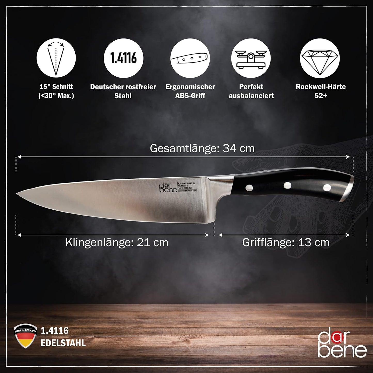 C-Series Chefmesser, C-chefmesser
